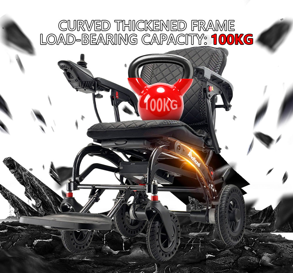 Electric Wheelchair for Adults & Seniors - Ultra-Light Aluminum Frame, 3-Second Folding, 220 lbs Weight Capacity - Ergonomic Comfort Seat