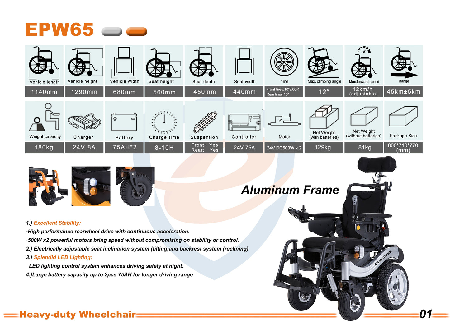 ENJOYCARE EPW65: Heavy-Duty Power Wheelchair, Stable with 2x75AH Battery - coolbabymalls
