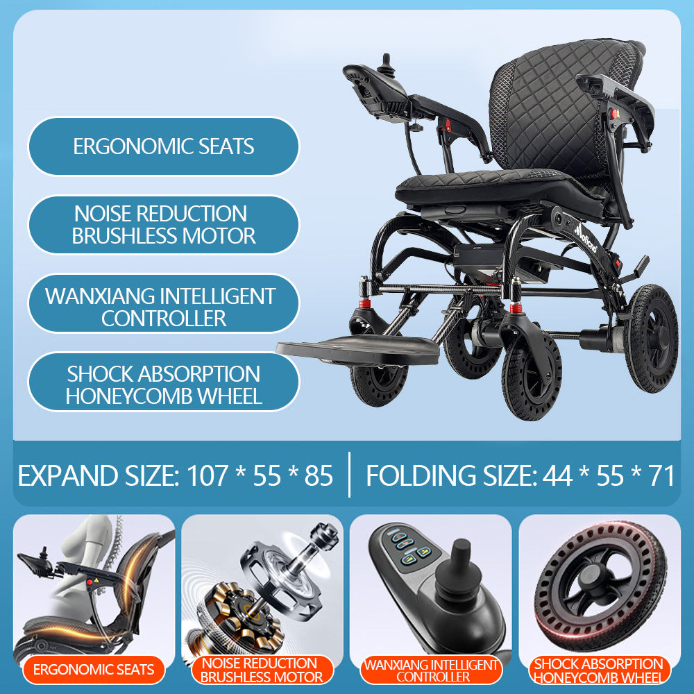 Electric Wheelchair for Adults & Seniors - Ultra-Light Aluminum Frame, 3-Second Folding, 220 lbs Weight Capacity - Ergonomic Comfort Seat