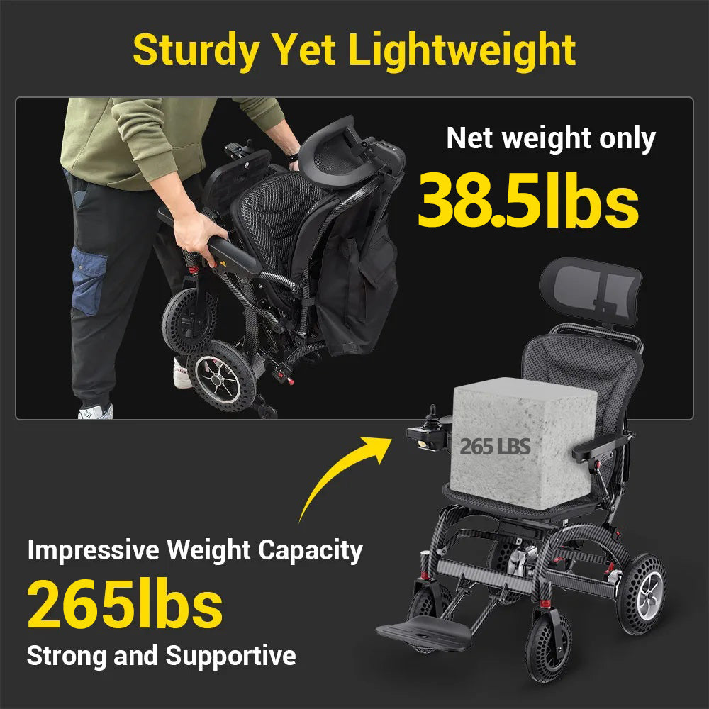 Powerful Lithium Rechargeable Controlled Lightweight 17.5kg Elderly Electric Wheelchair Brushless Motor Health Care Wheelchair