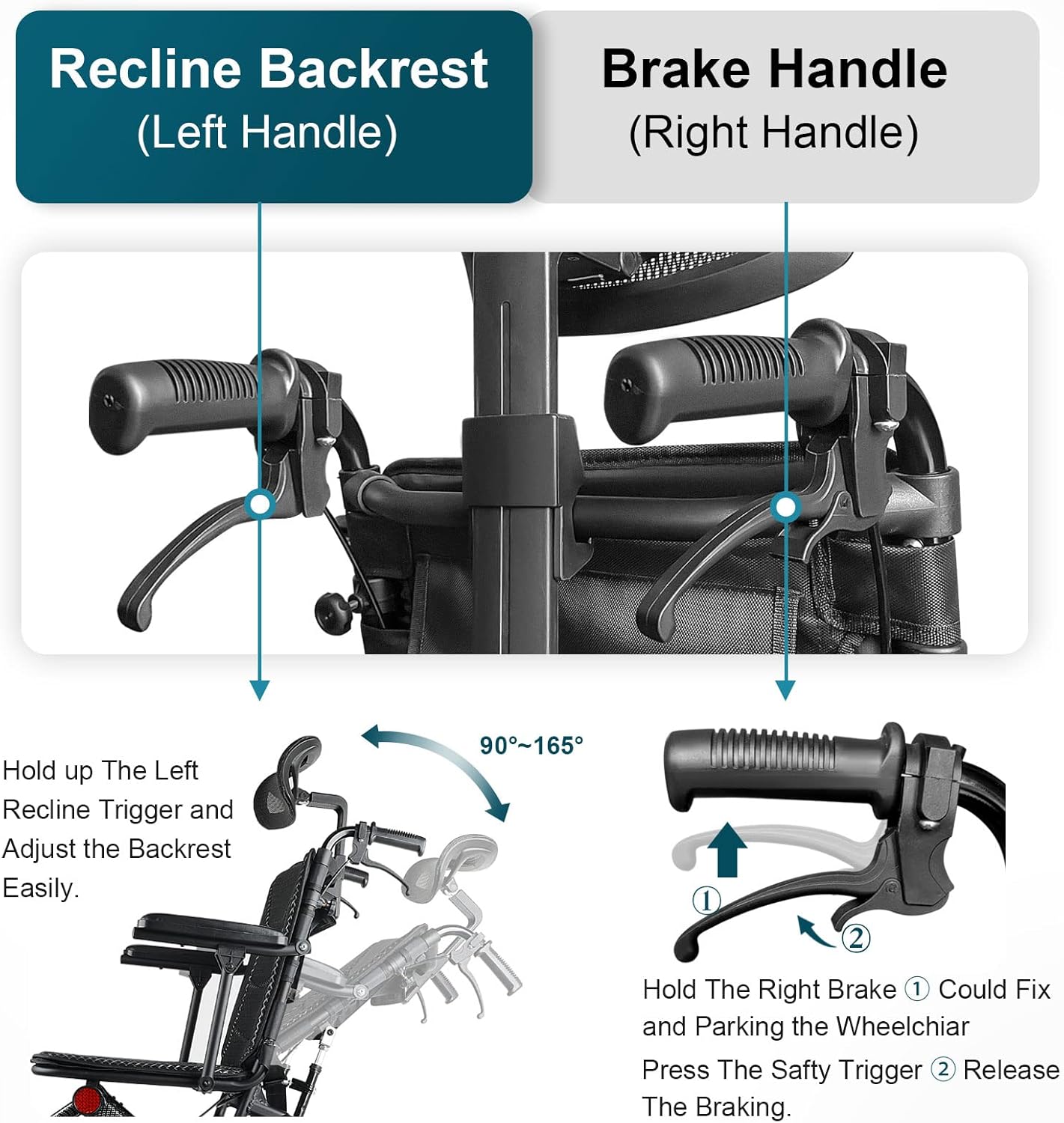 Lightweight Aluminum Manual Reclining Travel Wheelchair for Adults & Seniors 220lbs Capacity Folding Transit Wheelchair