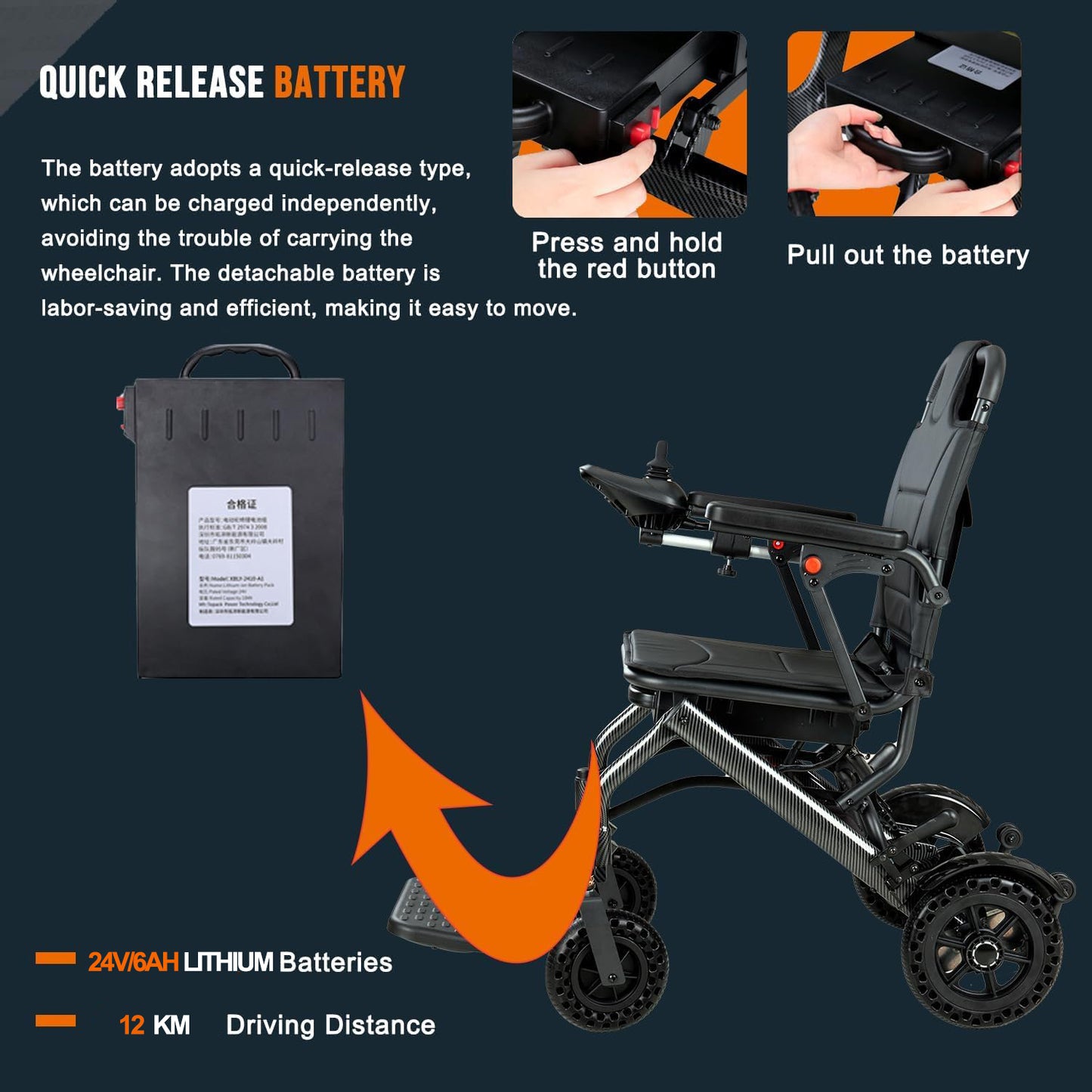 Electric Wheelchair Foldable And Portable For The Elderly Multifunctional Lithium Battery Scooter Disabled