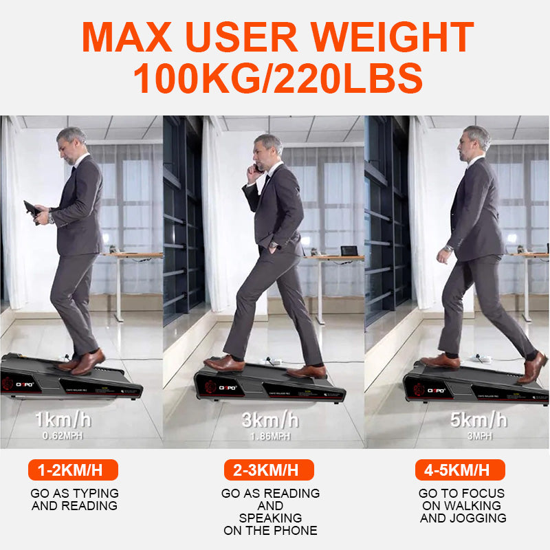 Most Advance ZYP-MINIS MINI Electric Curved Treadmill Home Office Exercise Fitness Walking Pad