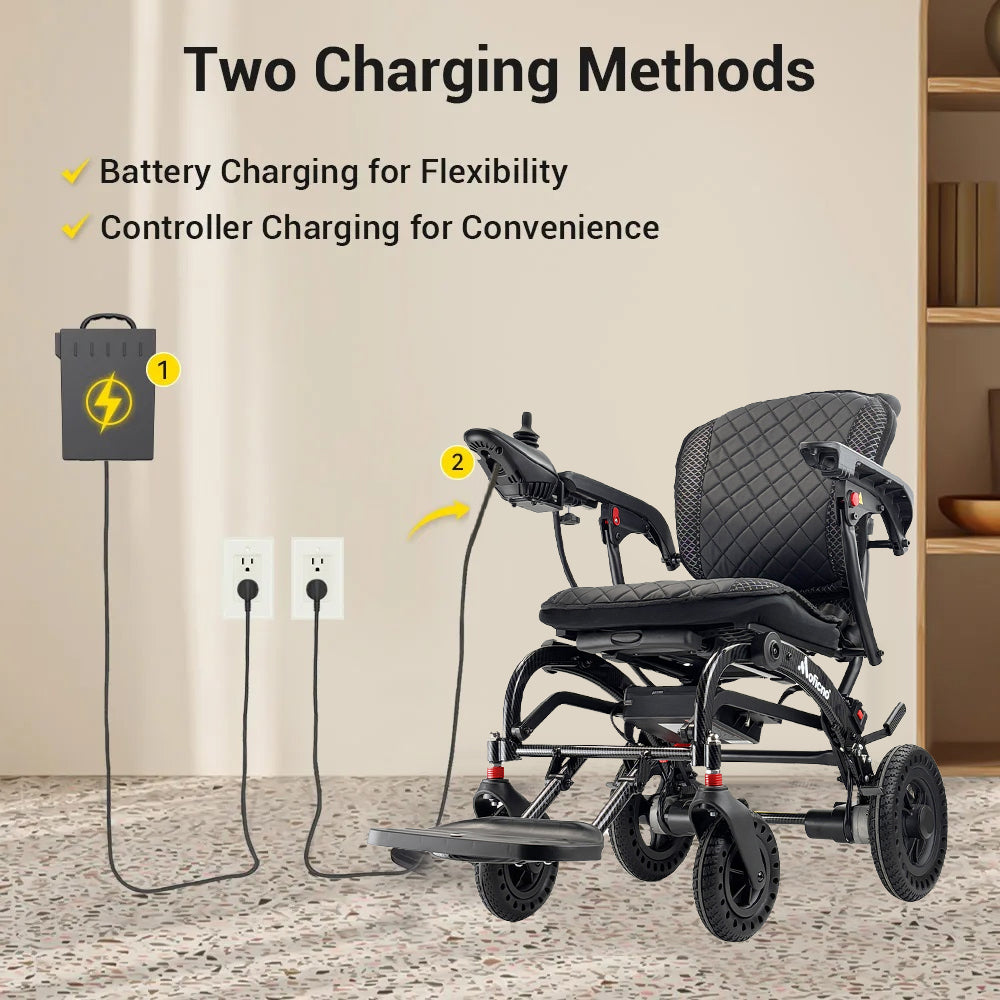 Electric Wheelchair for Adults & Seniors - Ultra-Light Aluminum Frame, 3-Second Folding, 220 lbs Weight Capacity - Ergonomic Comfort Seat