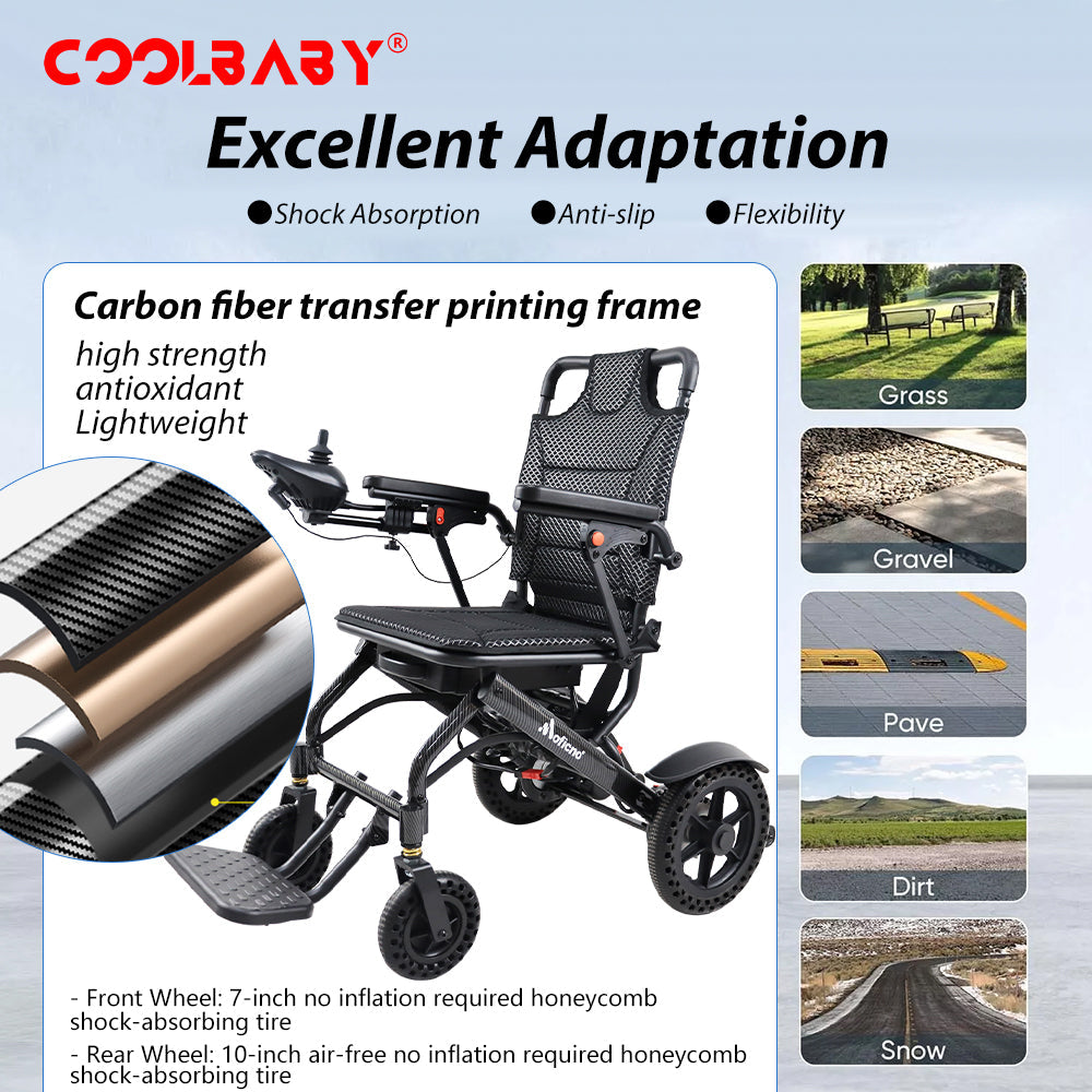 Carbon Fiber Coated Lightweight 15.6kg Electric Wheelchair Automatic Wheelchair Travel for Adults, Seniors Compact Portable Airline Approved