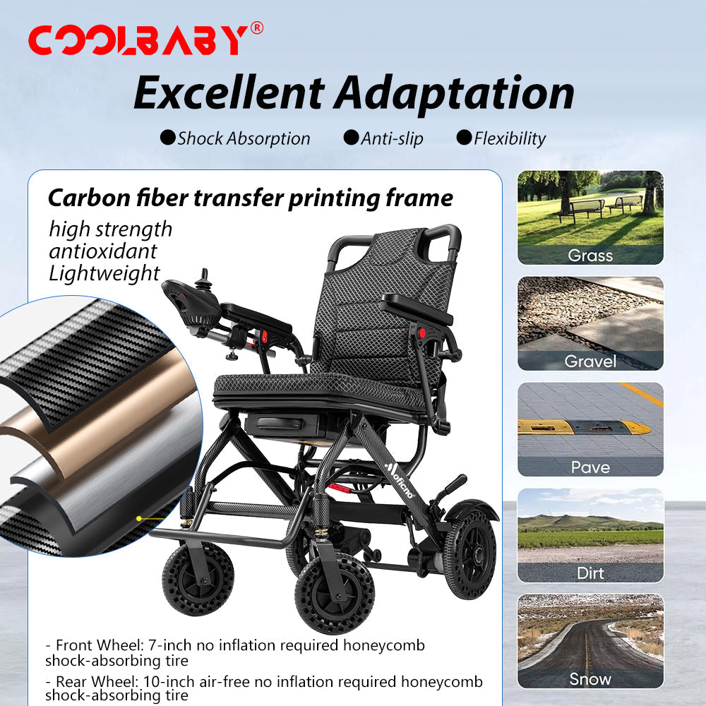 Carbon Fiber Coated Lightweight 15.6kg Electric Wheelchair Automatic Wheelchair Travel for Adults, Seniors Compact Portable Airline Approved