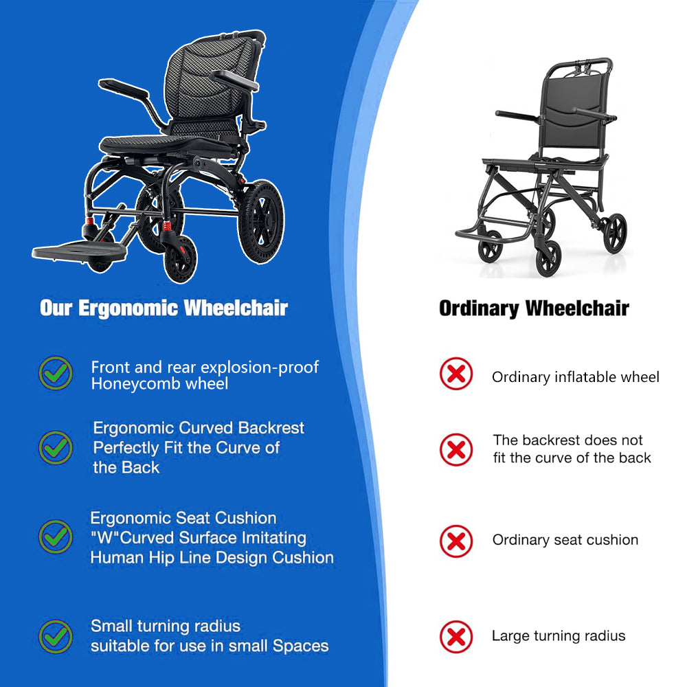 Ergonomic Manual Wheelchair Foldable Lightweight Wheelchair with Pull Rod for Elderly 9KG Aluminum Alloy Travel Wheelchair