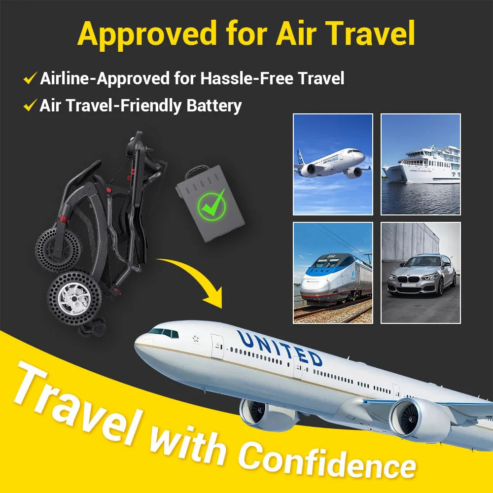 Powerful Lithium Rechargeable Controlled Lightweight 17.5kg Elderly Electric Wheelchair Brushless Motor Health Care Wheelchair