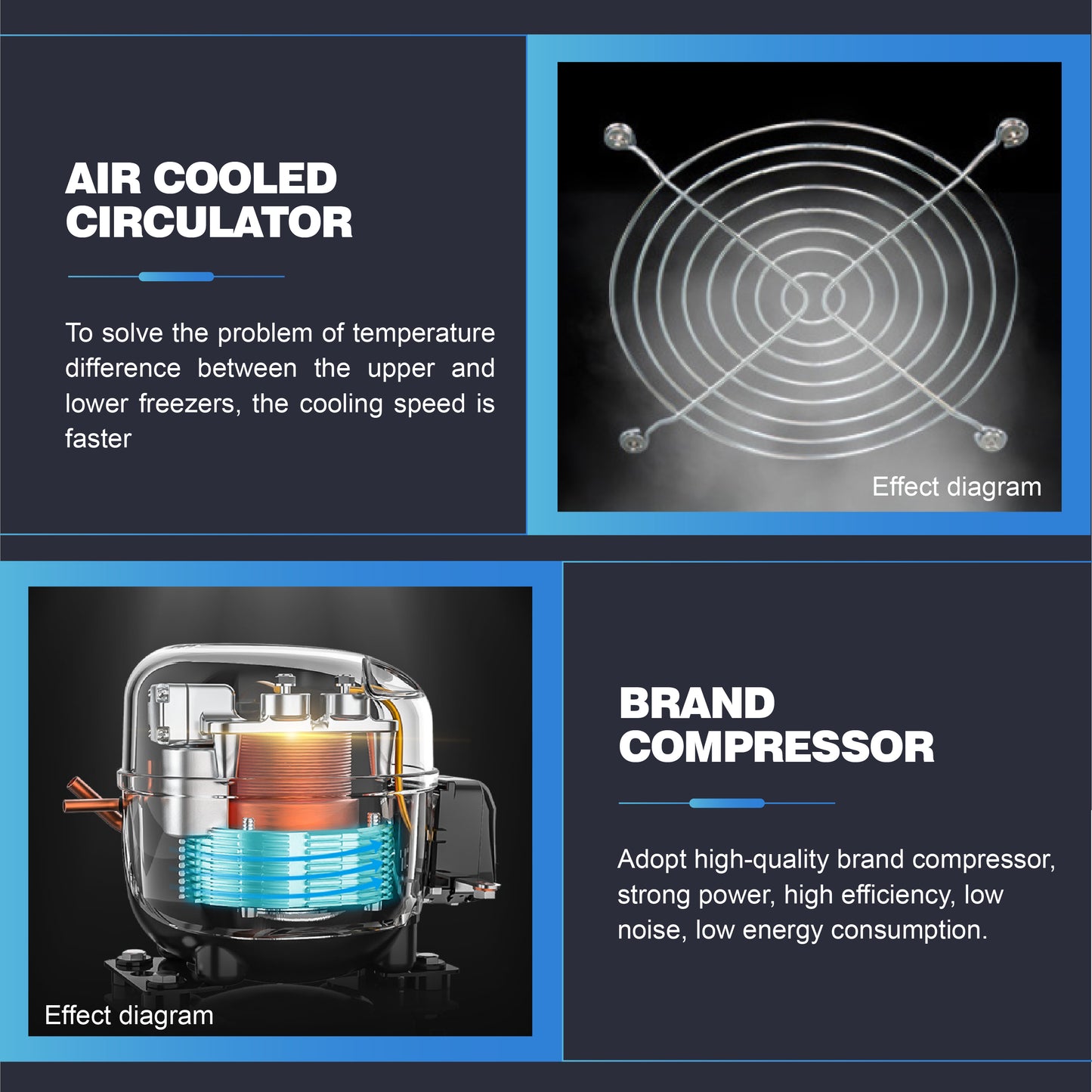 Cake Showcase Three Layers Square Glass Bakery Cake Display Fridge Chiller Commercial Cake Display Freezer Black Marble Bakery Pastry Commercial Single-Temperature Refrigerated Bakery Display Cooler Black Vertical Right Angle Cake Display Cabinet